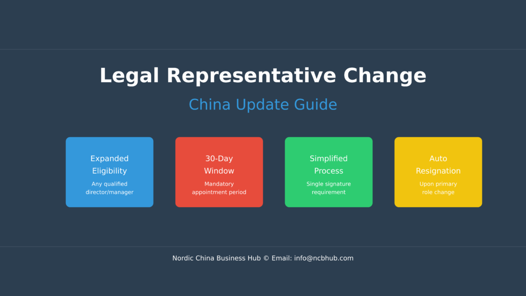 ncbhub legal rep header fixed spacing 2